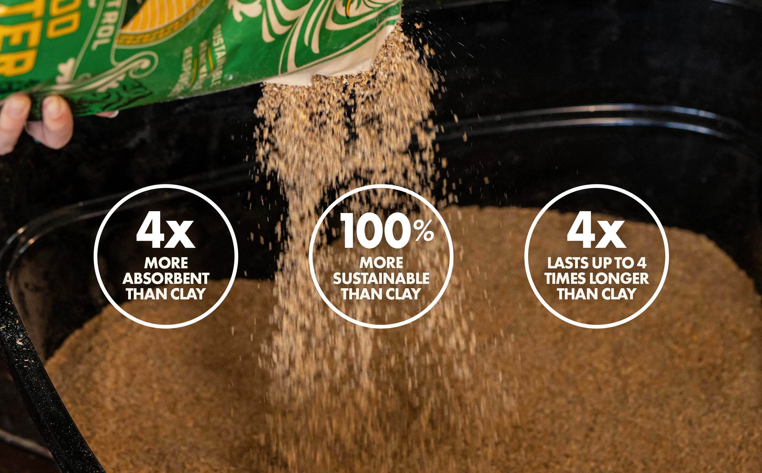 Cat Litter For Sale Catalyst Pet Catalyst Pet